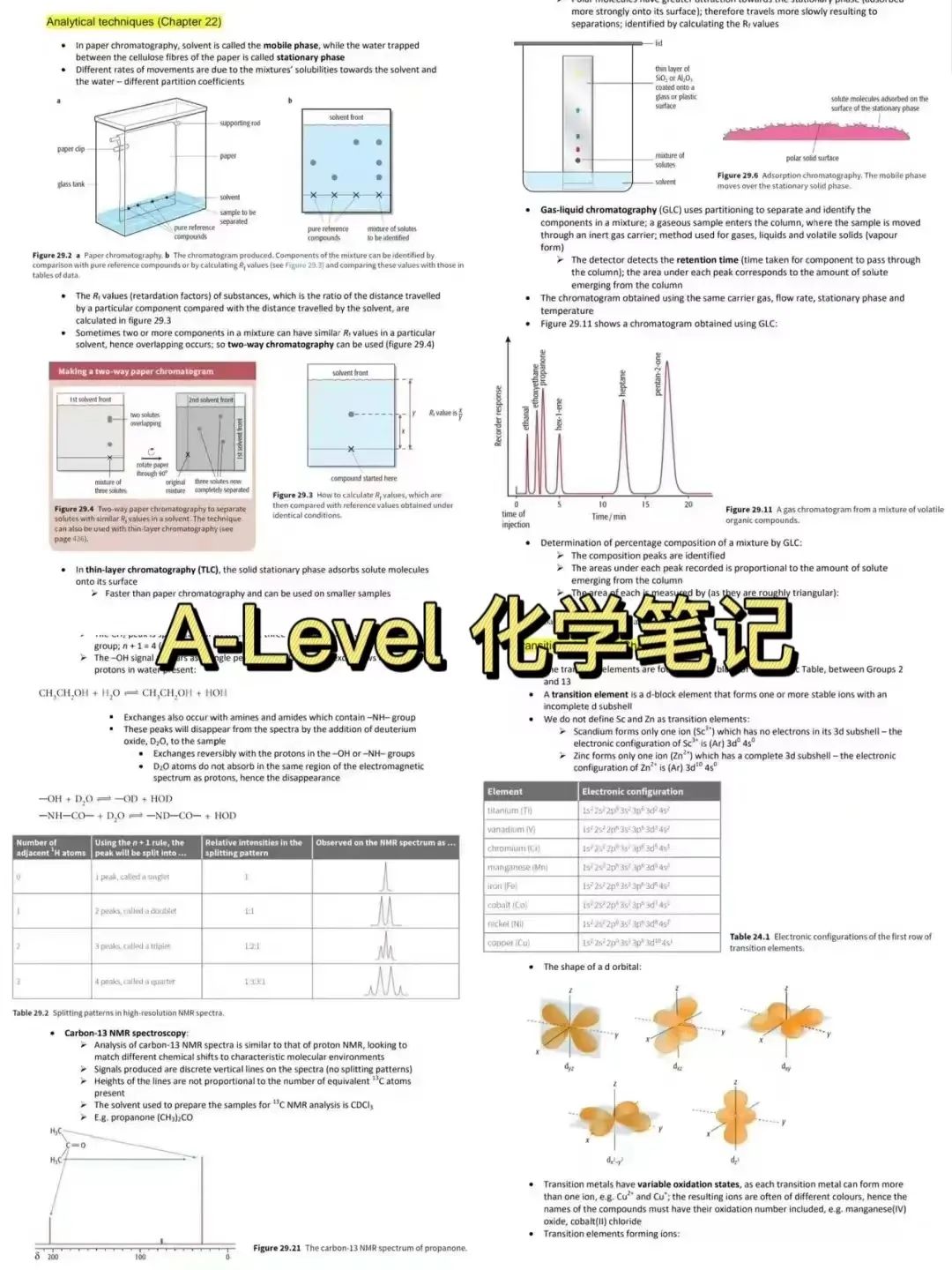 A-Level大考