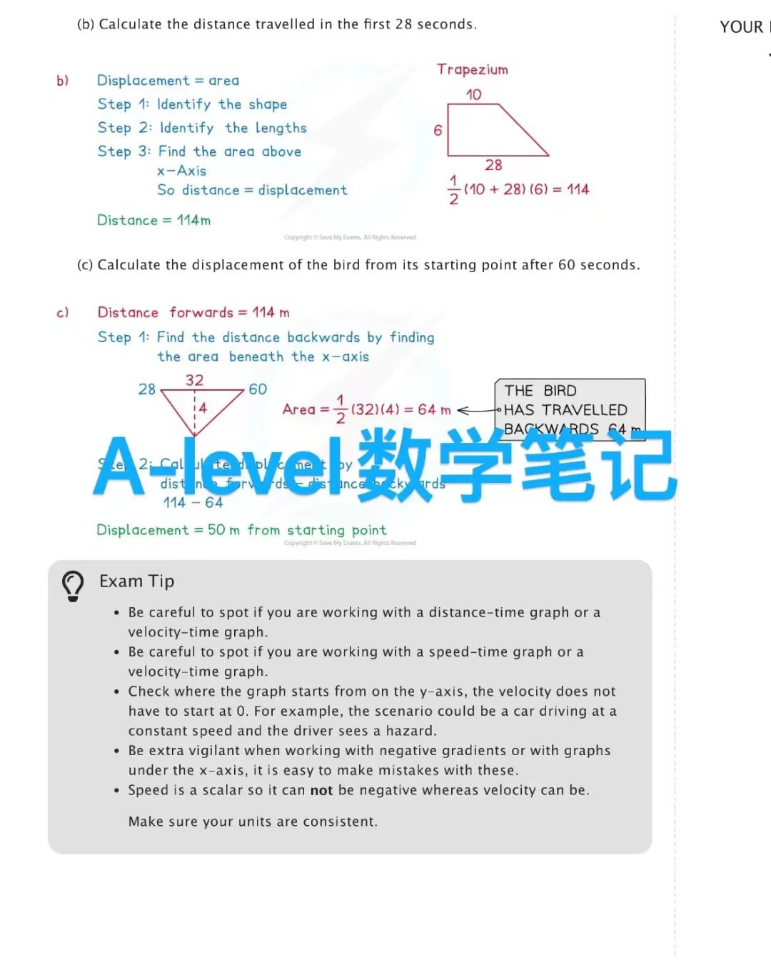 A-Level大考