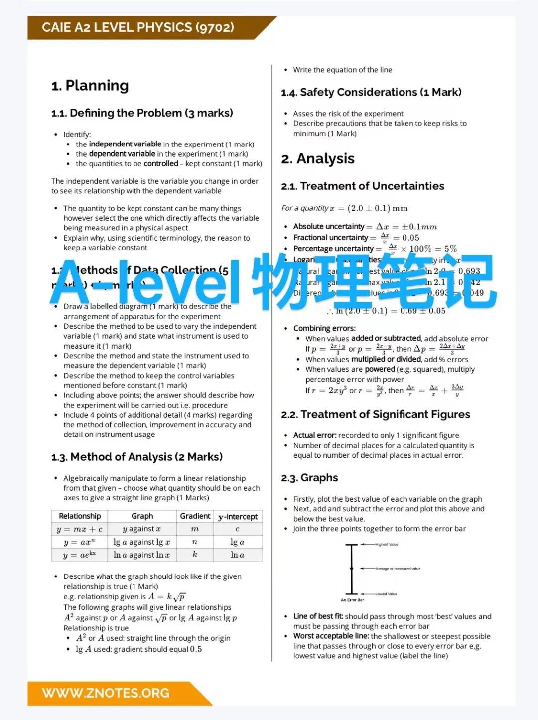 A-Level大考