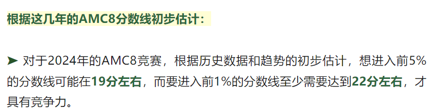 AMC8竞赛