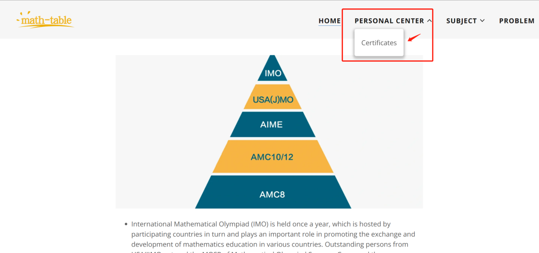 AMC8数学竞赛