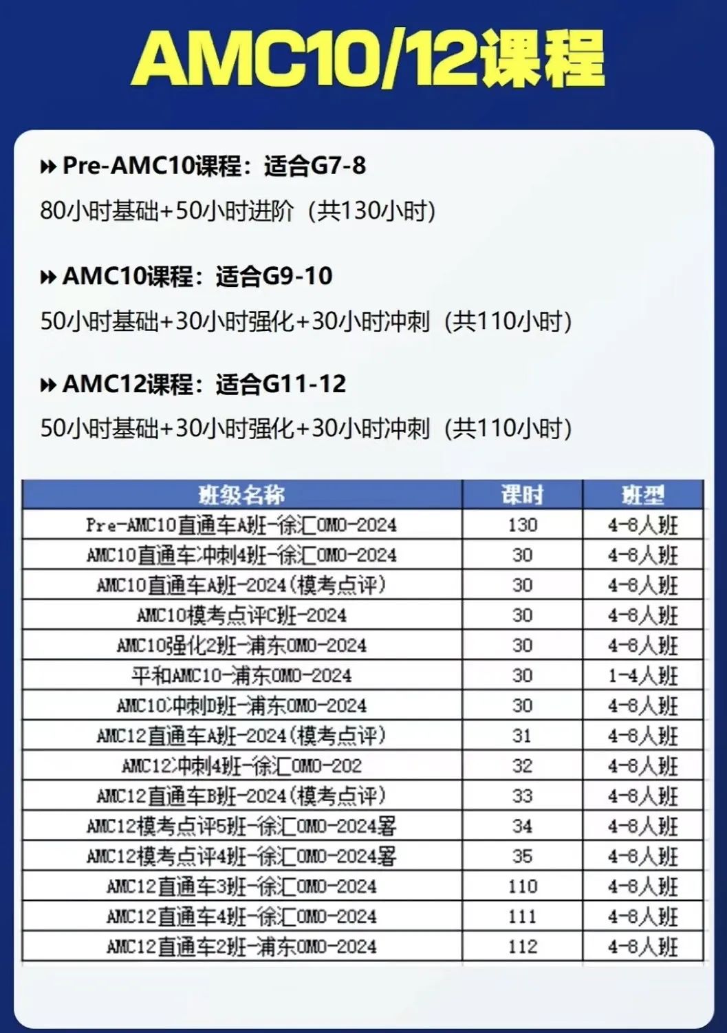 AMC10数学竞赛