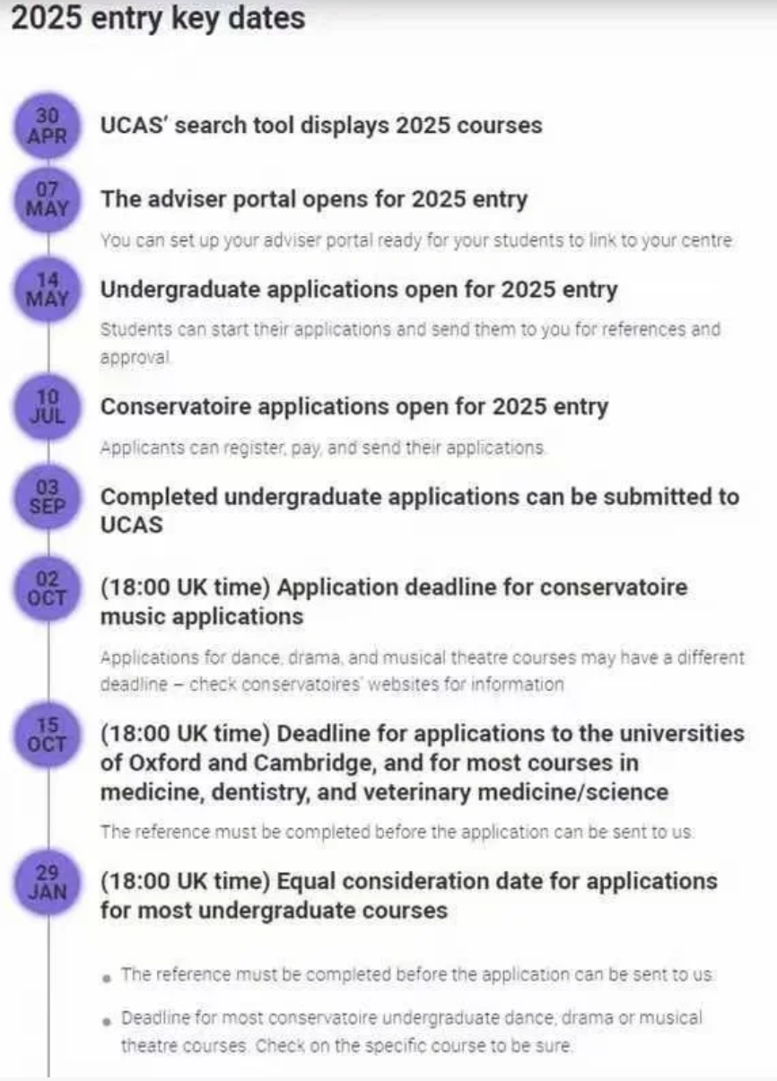 A-level