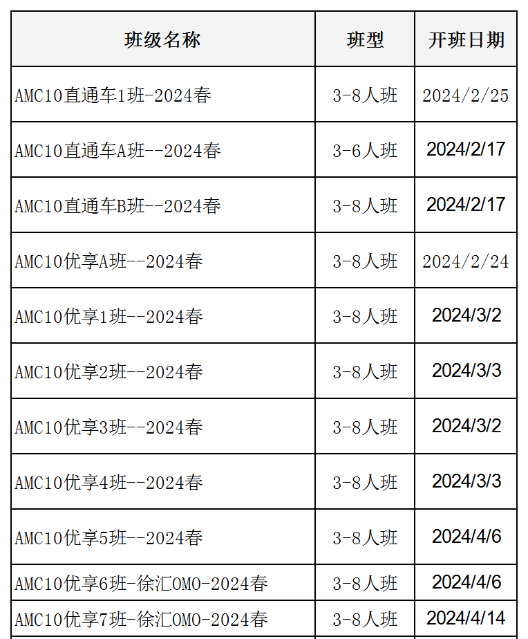 AMC10数学竞赛