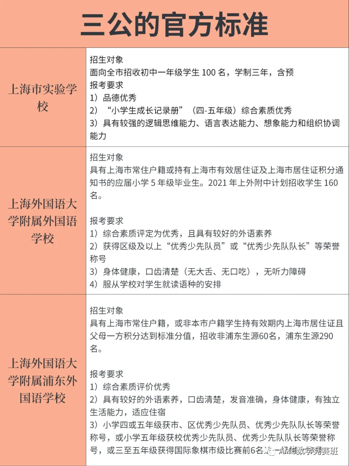 上海三公