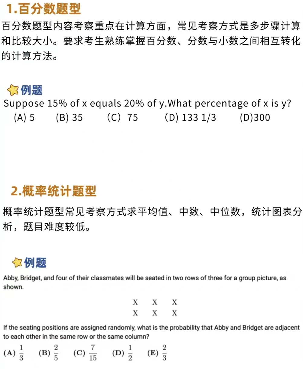 AMC8数学竞赛