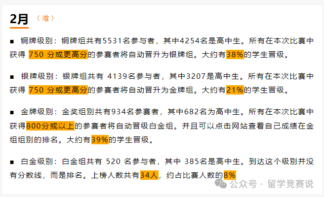 USACO竞赛