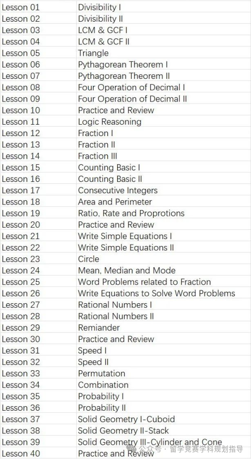 AMC8数学竞赛