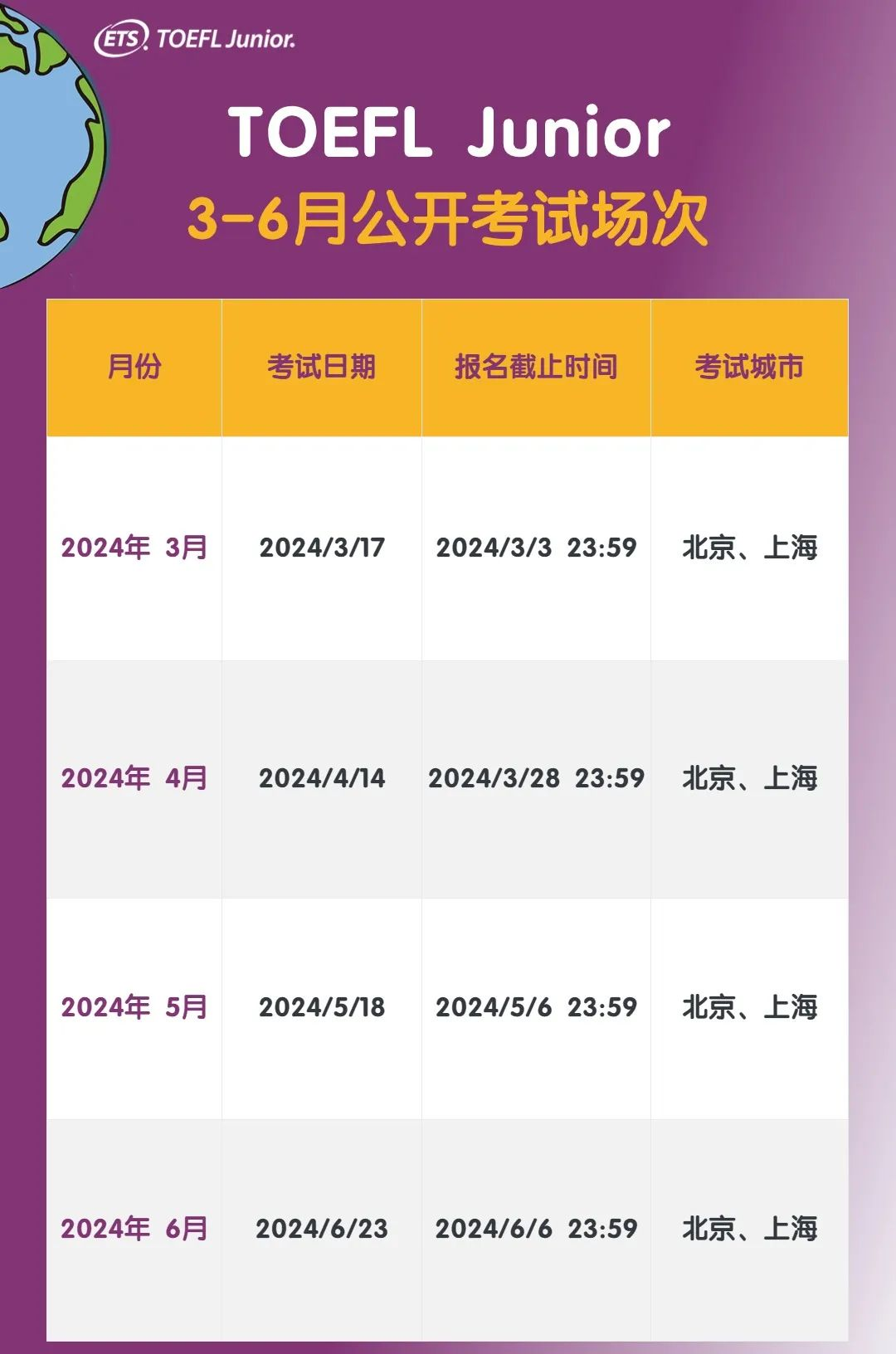 小托福考试