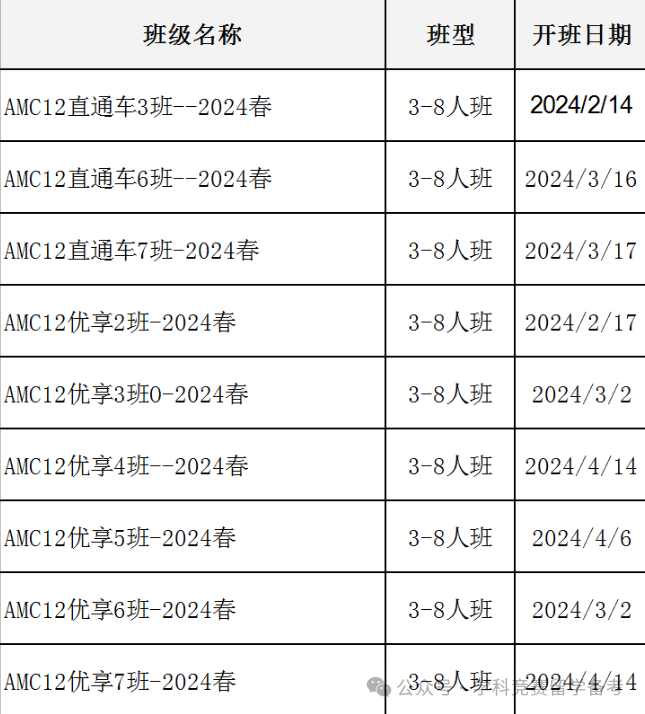 AMC12数学竞赛