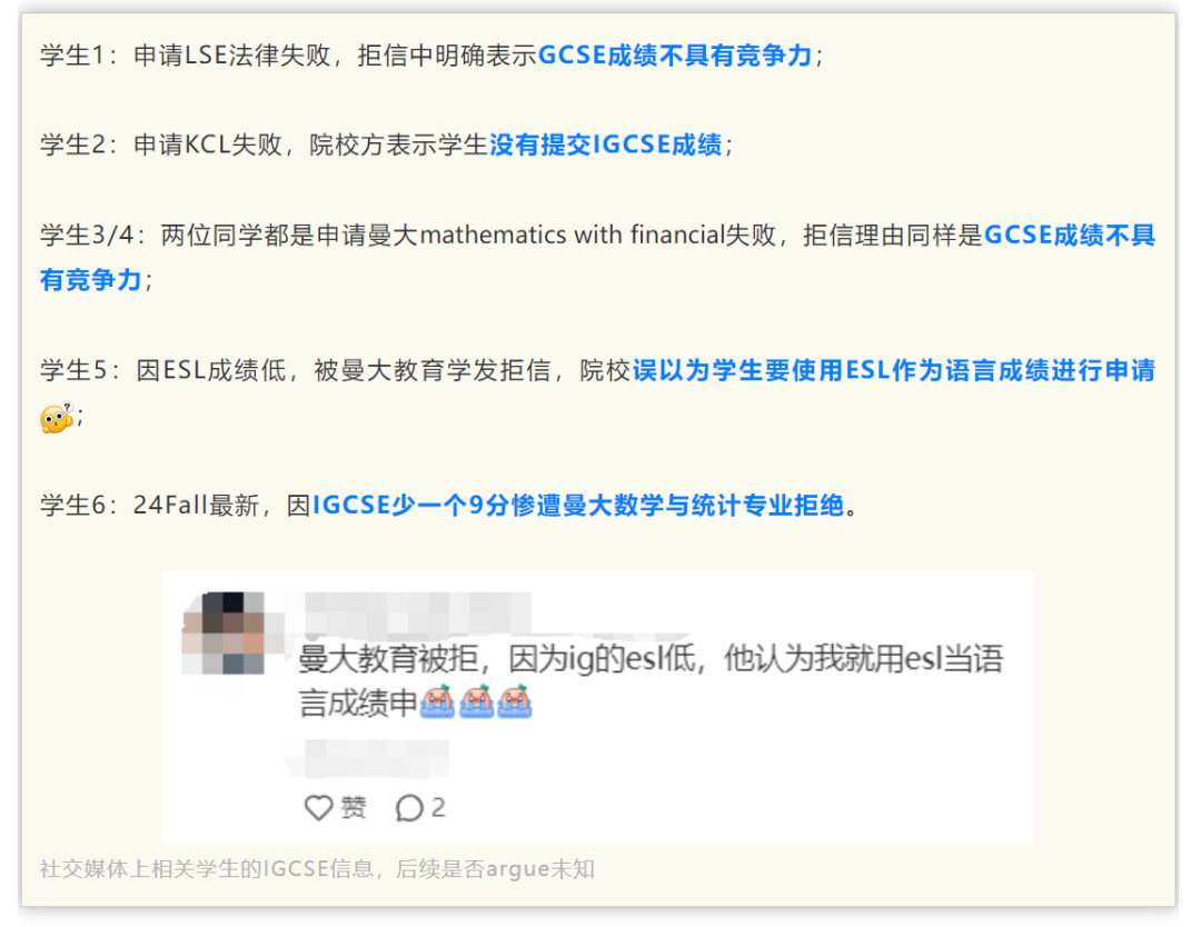 图IGCSE课程