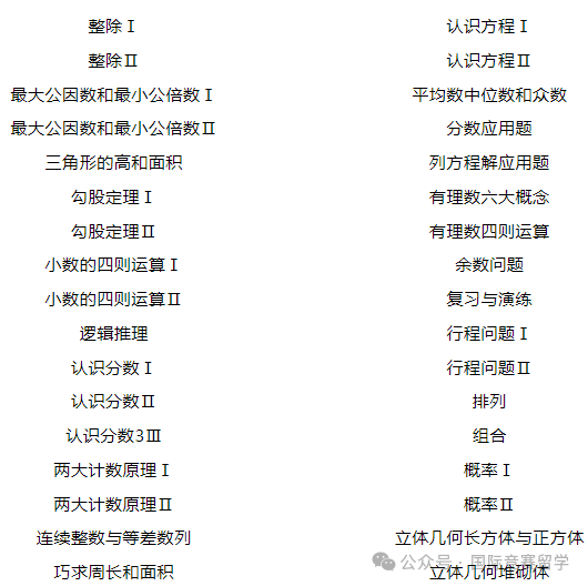 AMC8数学竞赛