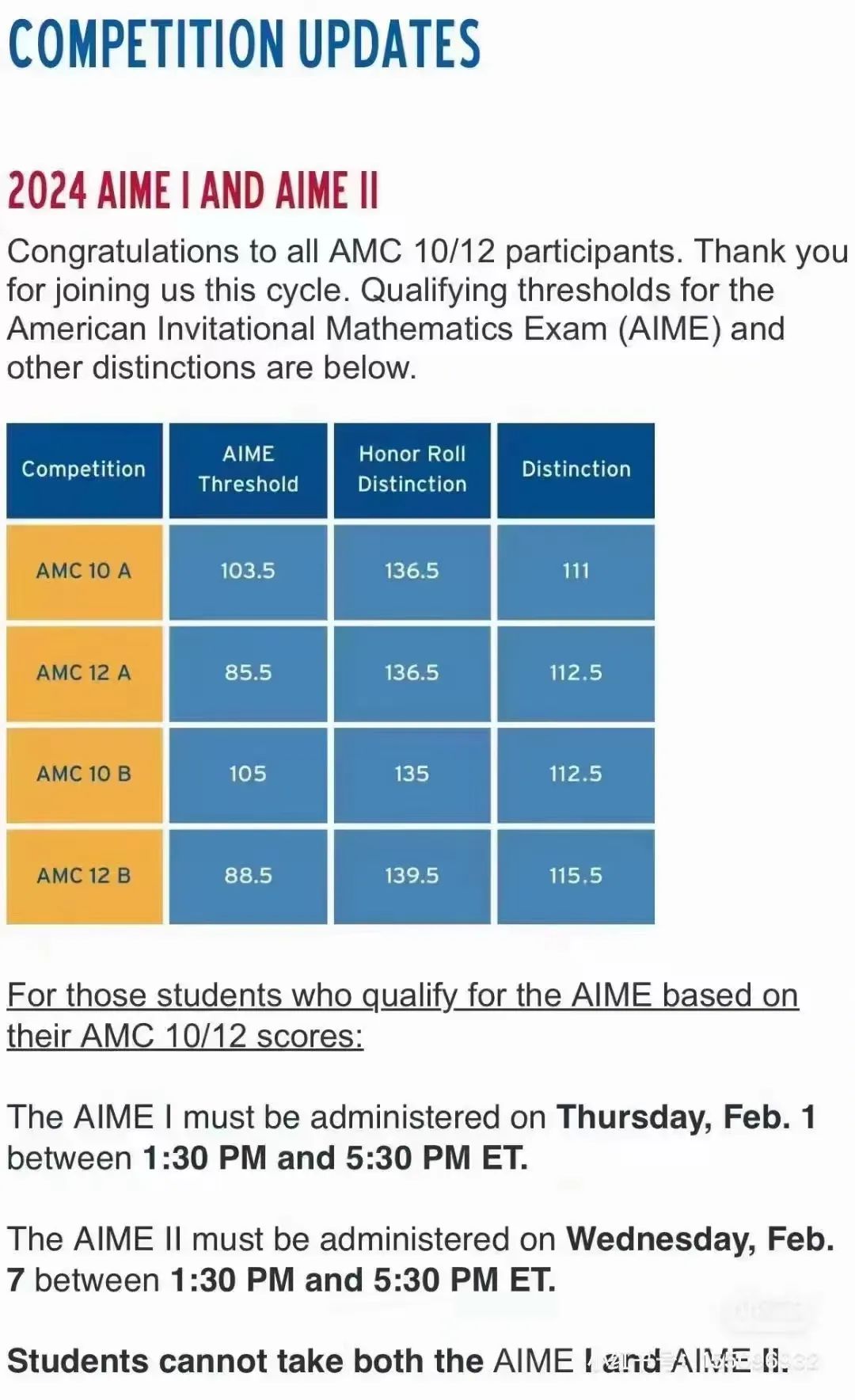AMC10数学竞赛