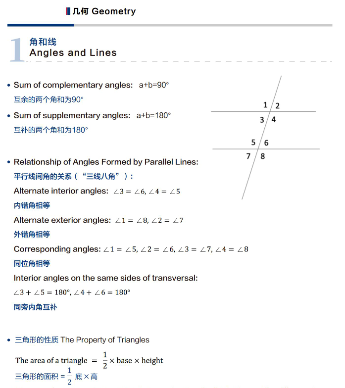 AMC8竞赛