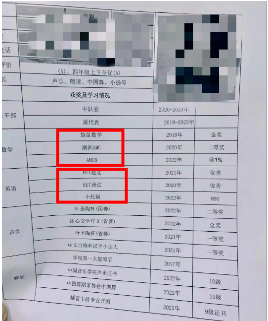 AMC8美国数学竞赛