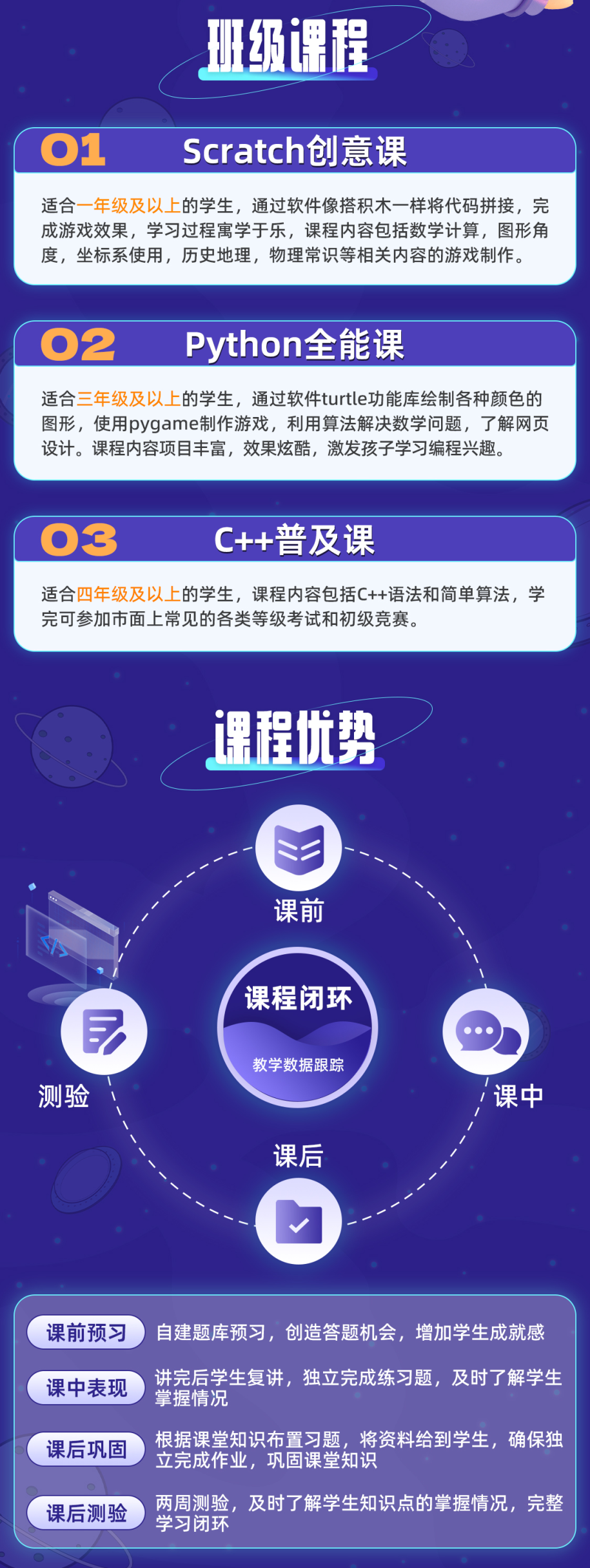 少儿编程