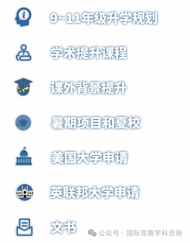 Alevel课程
