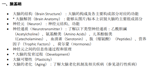  Brain Bee脑科学大赛