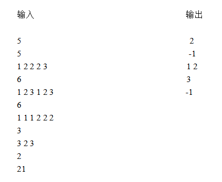 USACO计算机竞赛