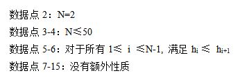 USACO计算机竞赛