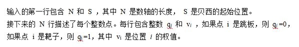 USACO计算机竞赛