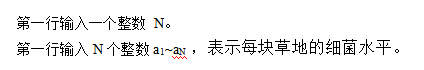 USACO计算机竞赛