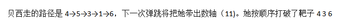 USACO计算机竞赛
