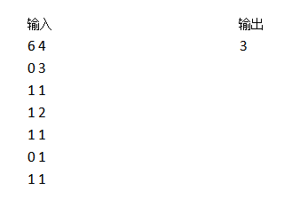 USACO计算机竞赛