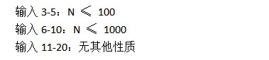 USACO计算机竞赛