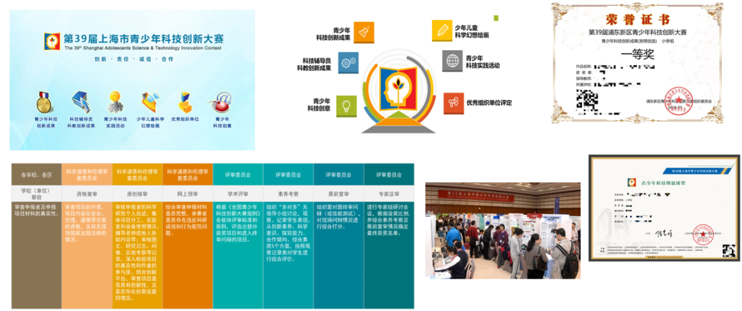上海市青少年科技创新大赛