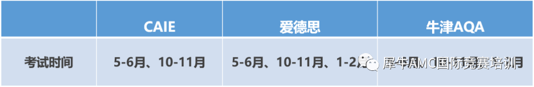 IGCSE课程