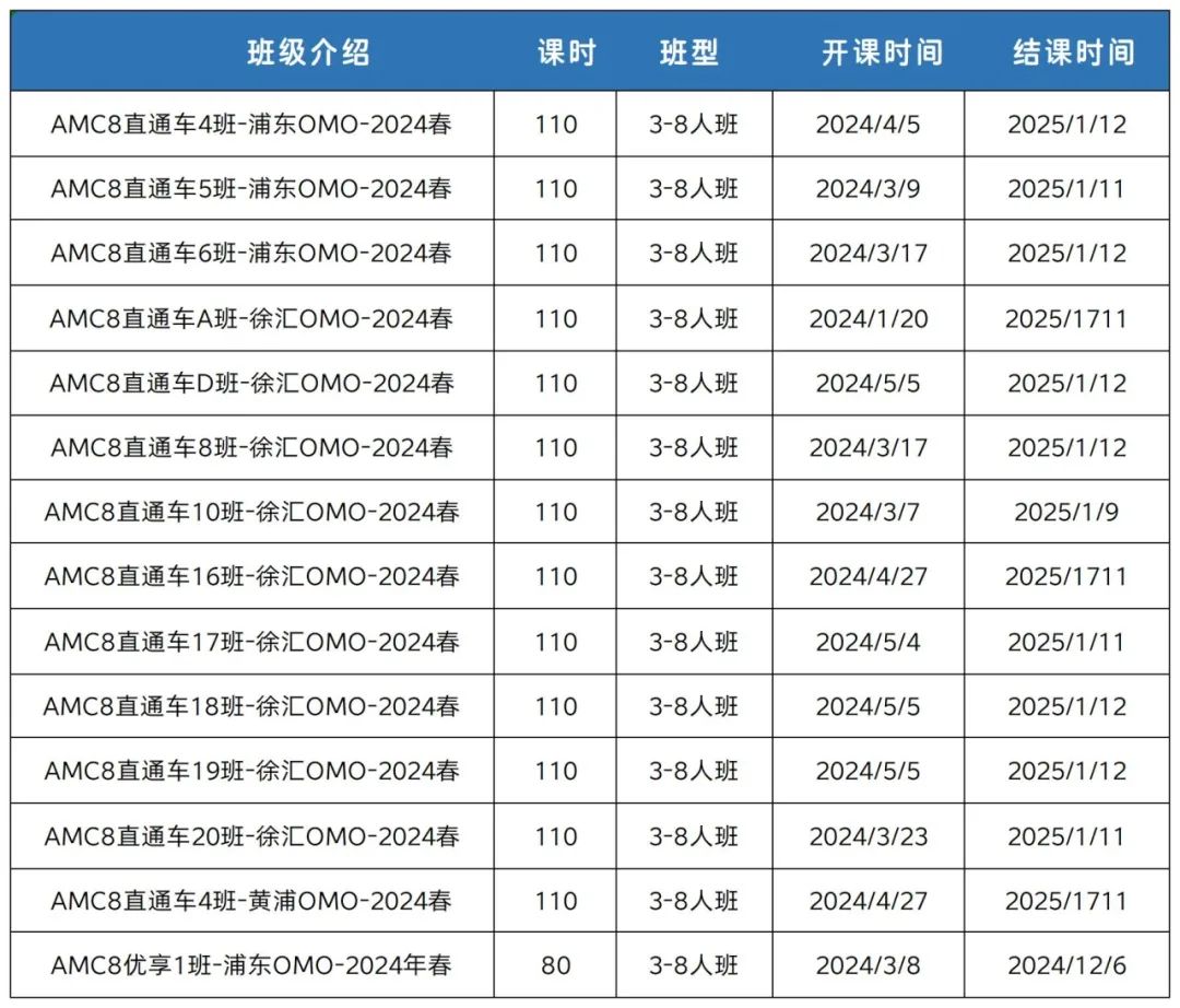上海三公