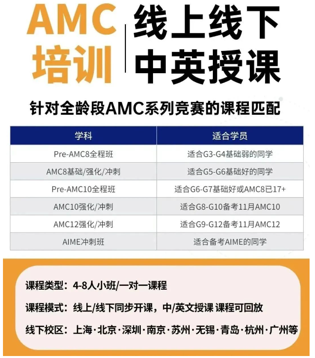 AMC8数学竞赛
