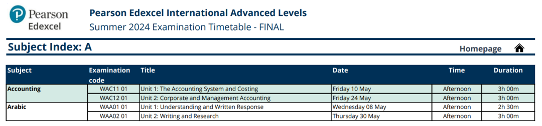A-level5月大考