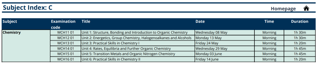 A-level5月大考