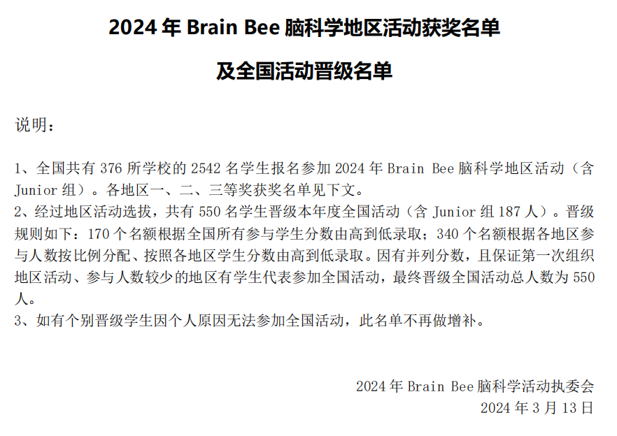  Brain Bee脑科学竞赛