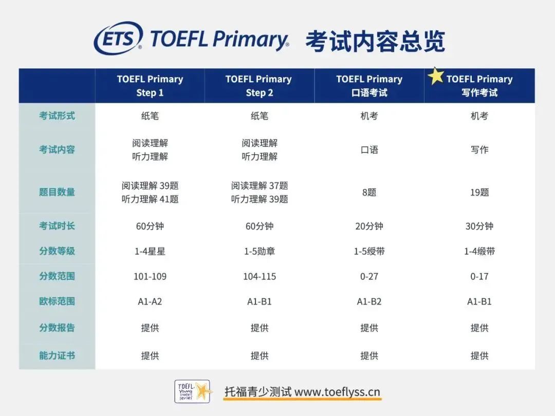 上海三公学校