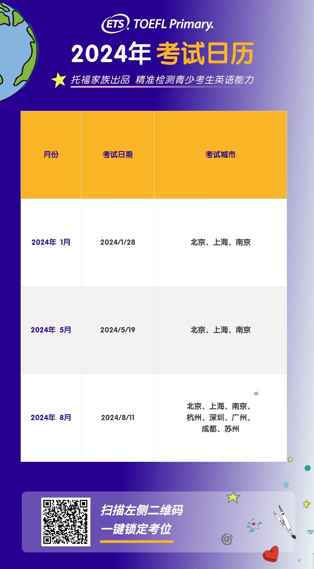 小托福考试