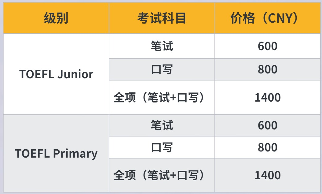 小托福