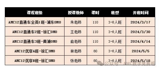 AMC12数学竞赛