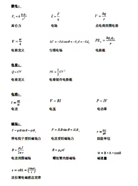 物理碗竞赛