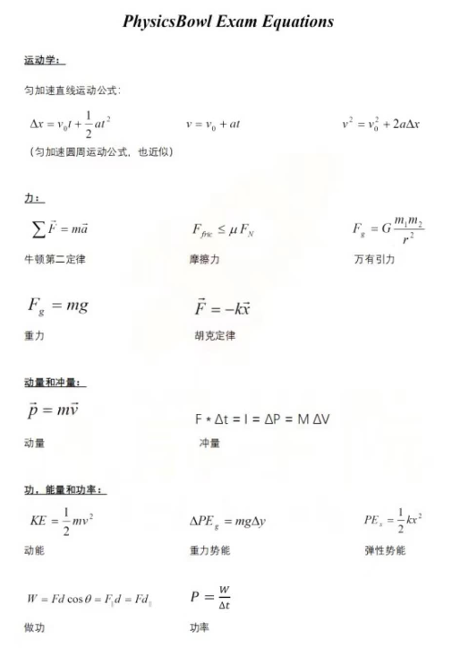 物理碗竞赛