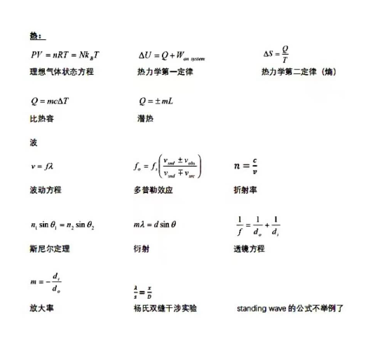 物理碗竞赛