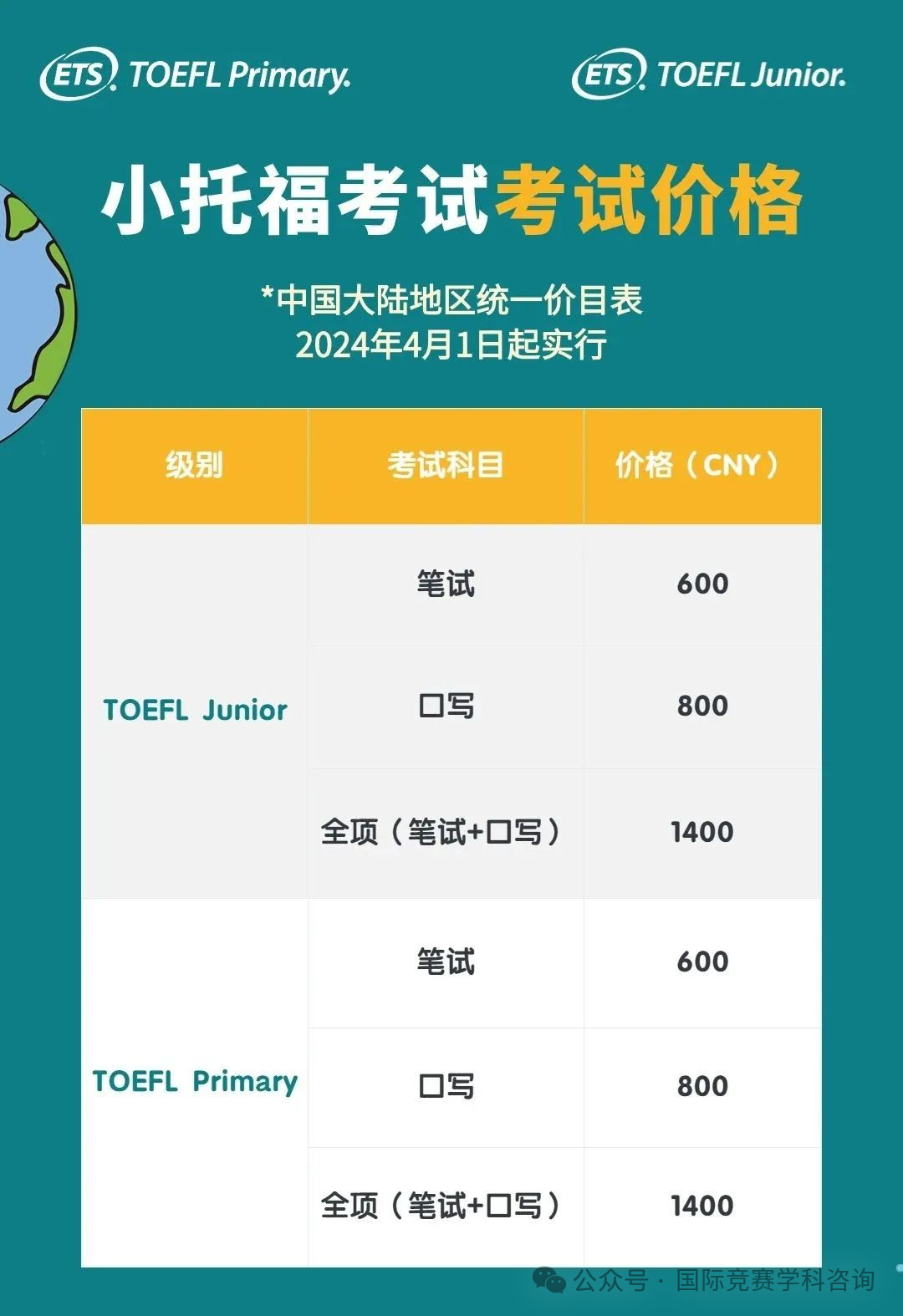 小托福考试
