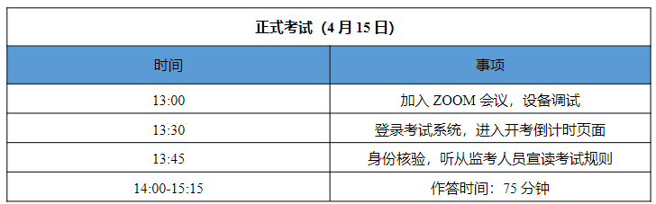 袋鼠数学竞赛