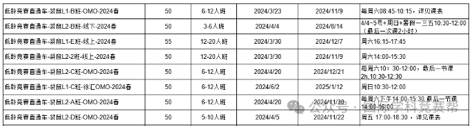 袋鼠数学竞赛