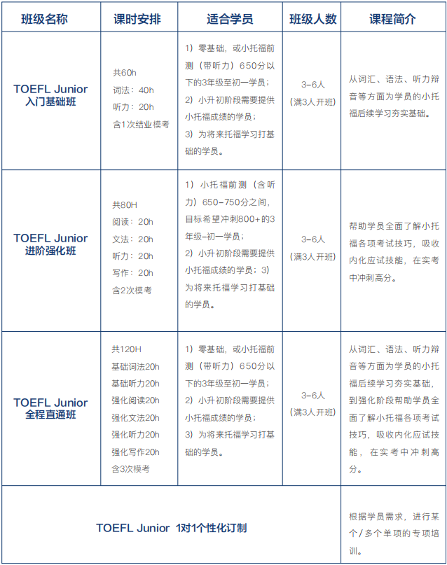上海三公
