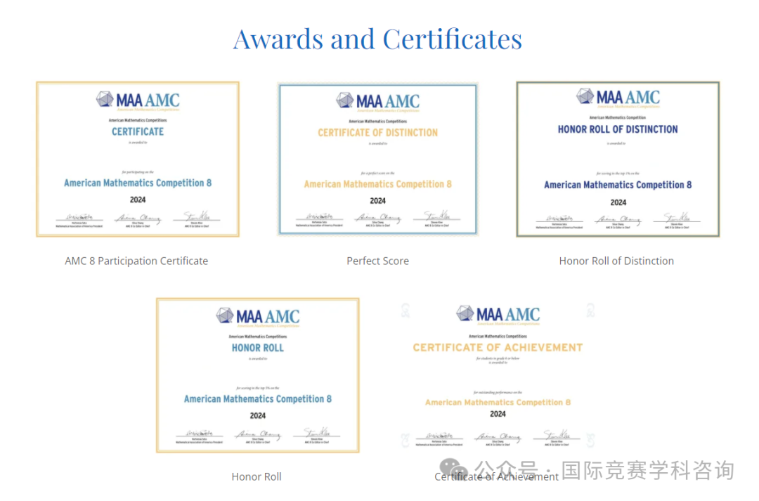 AMC8数学竞赛