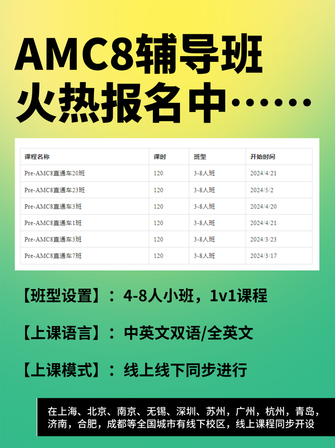 AMC8竞赛