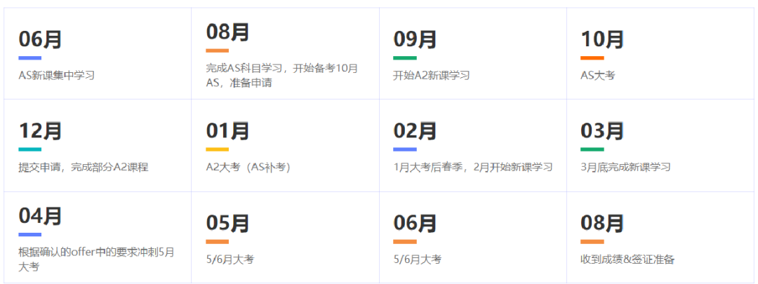 A-Level全日制